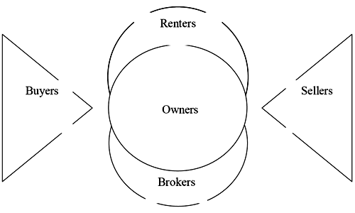 eCabins website will market tent-cabin rooms with partners